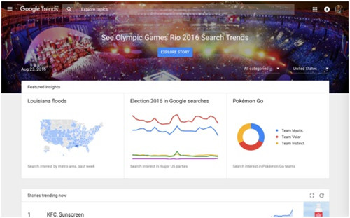 社交类网站有哪些_social media analytics tools_free social media analytics tools