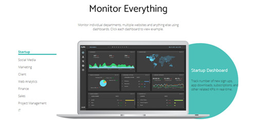 社交类网站有哪些_social media analytics tools_free social media analytics tools
