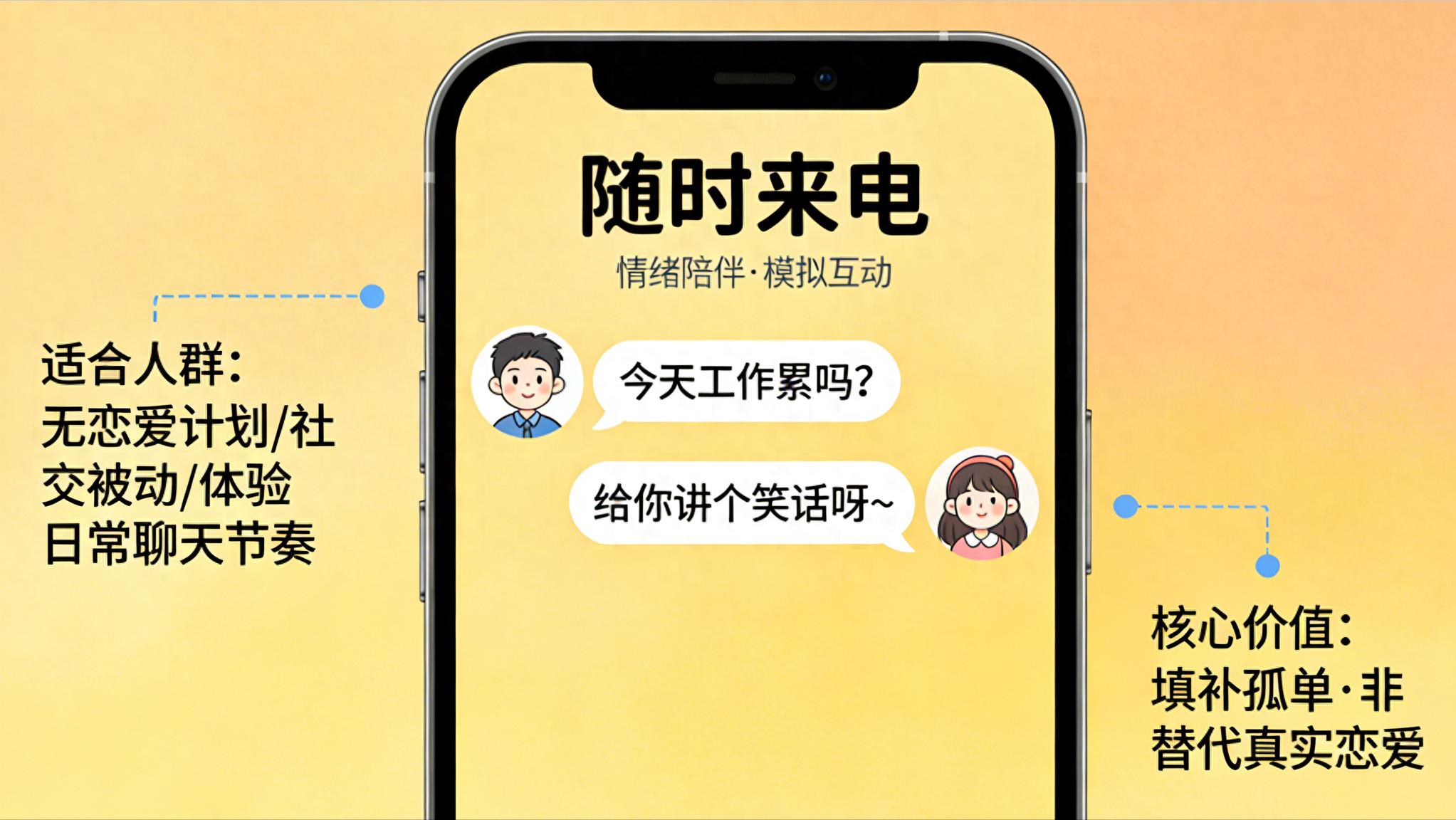 低成本拥有专属陪伴：一款工具帮你解锁日常情侣式聊天