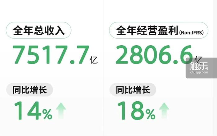 2026中国游戏新锐奖颁奖专题_网易回应广州外包裁员传闻_2026年2月中国游戏市场收入