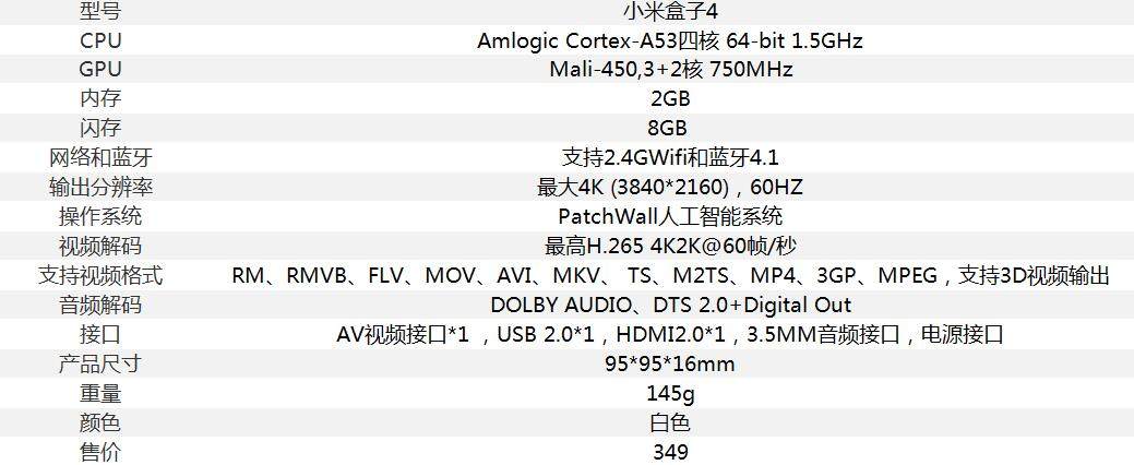 小米盒子4深度完整版体验评测：人工智能语音系统加持