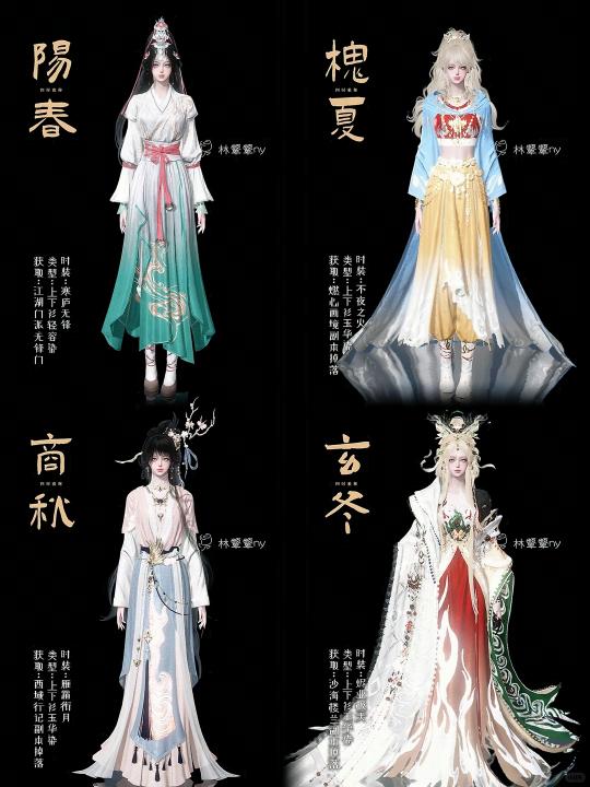 二游厂商抽卡模式调整_游戏行业商业模式变革_游戏专题页面设计