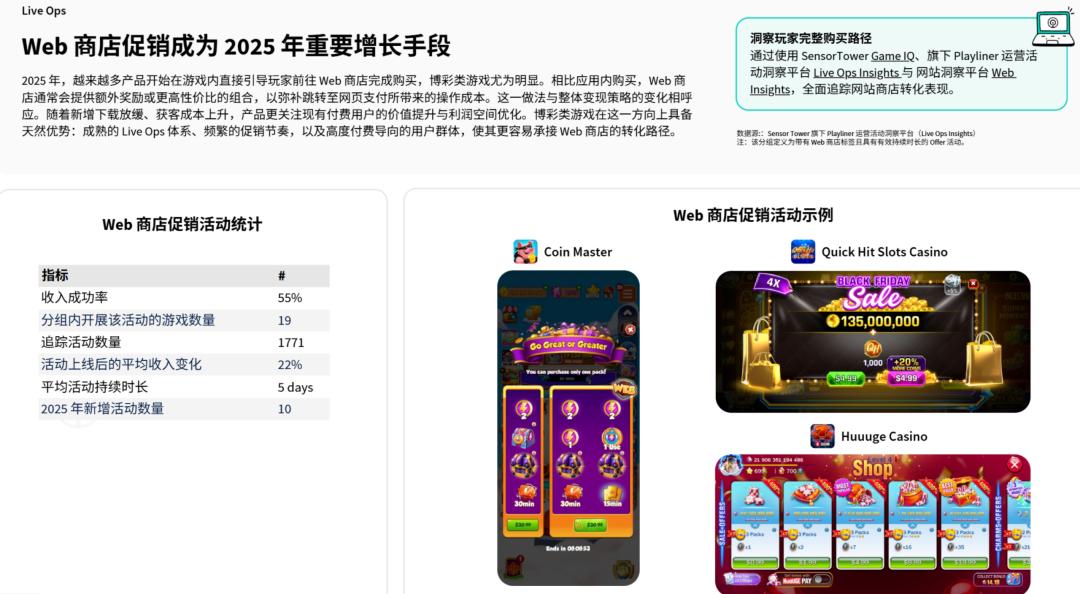 游戏专题页面设计_二游厂商抽卡模式调整_游戏行业商业模式变革