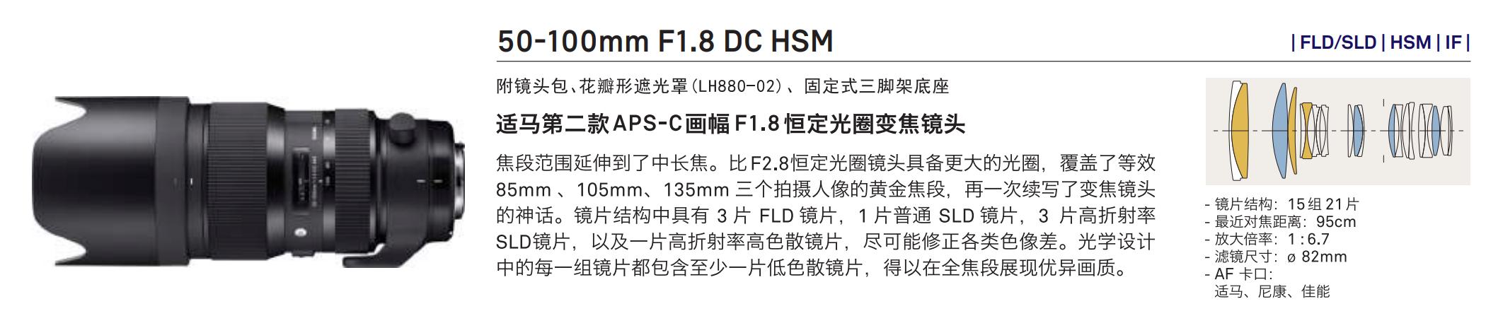 适马金圈镜头_佳能微单镜头选择_适马EF卡口镜头推荐
