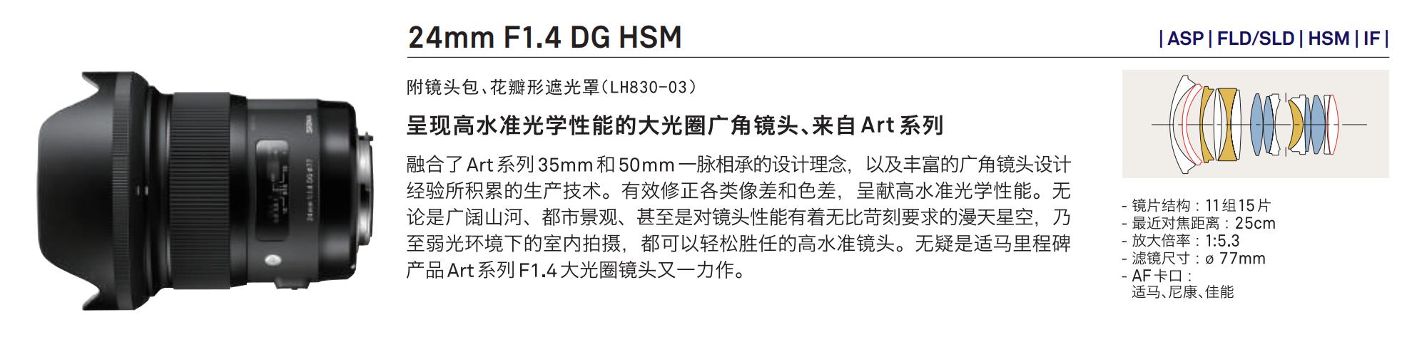 佳能微单镜头选择_适马金圈镜头_适马EF卡口镜头推荐