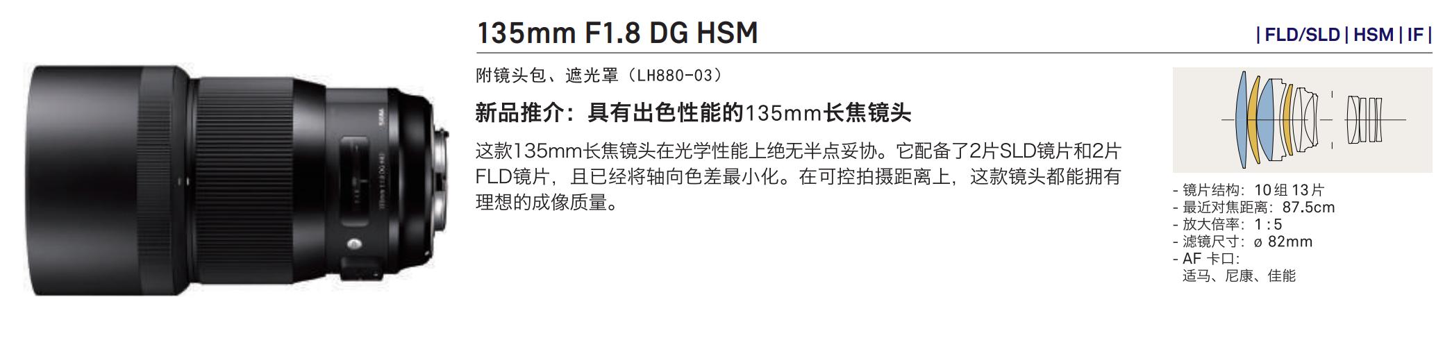 佳能微单镜头选择_适马EF卡口镜头推荐_适马金圈镜头