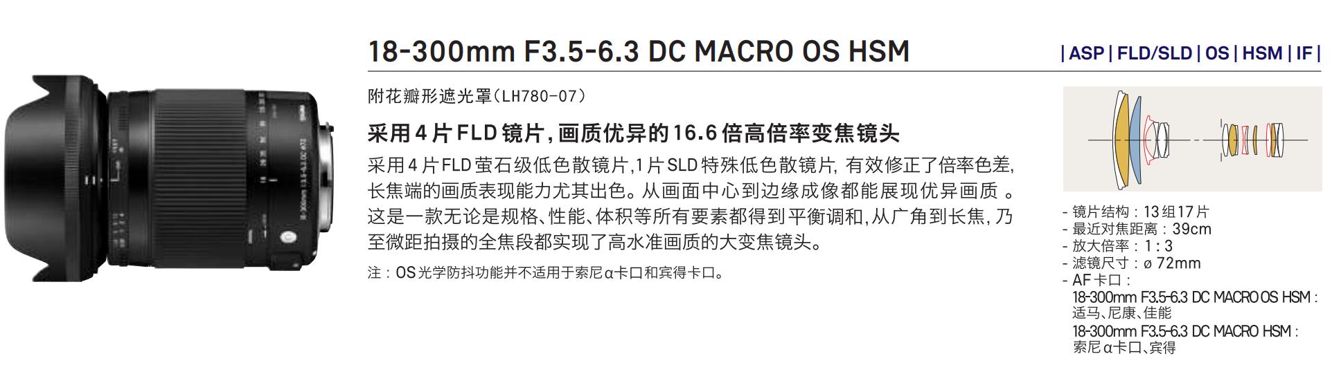 佳能微单镜头选择_适马金圈镜头_适马EF卡口镜头推荐