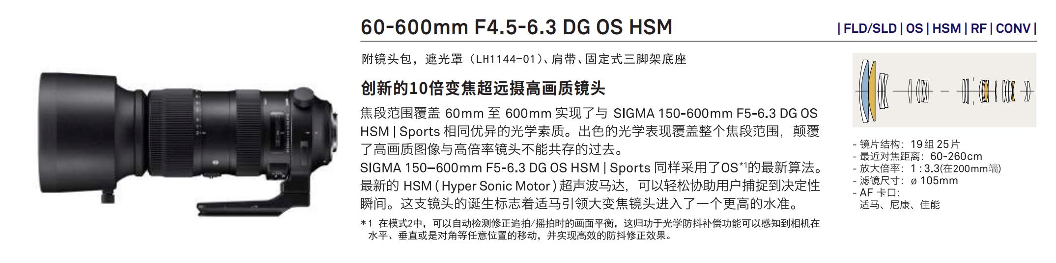 适马EF卡口镜头推荐_适马金圈镜头_佳能微单镜头选择