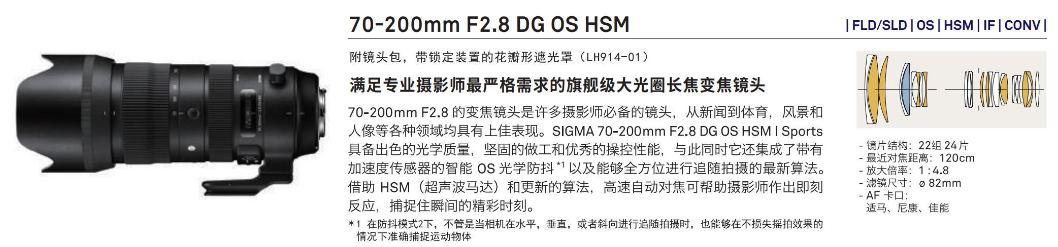 适马金圈镜头_适马EF卡口镜头推荐_佳能微单镜头选择
