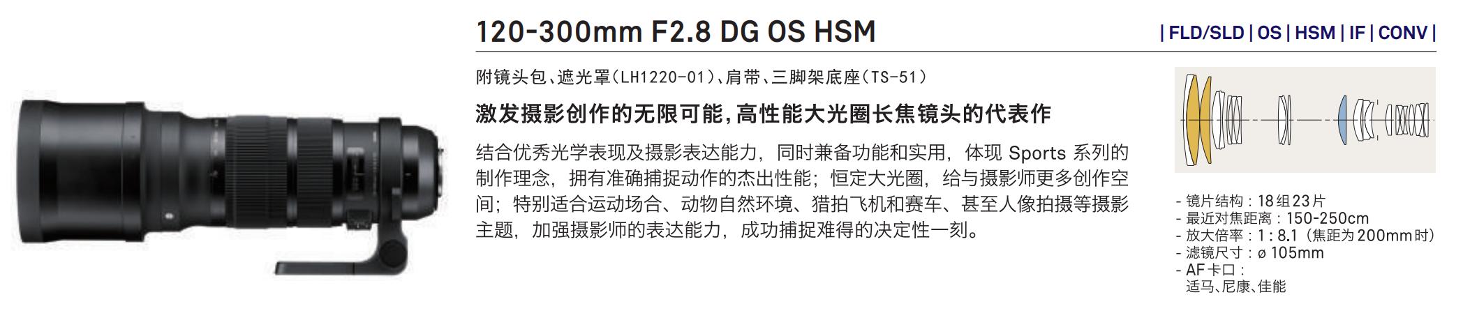 佳能微单镜头选择_适马EF卡口镜头推荐_适马金圈镜头