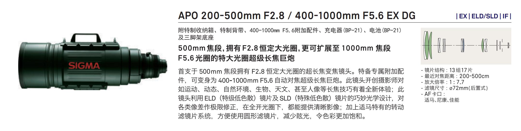 适马EF卡口镜头推荐_适马金圈镜头_佳能微单镜头选择