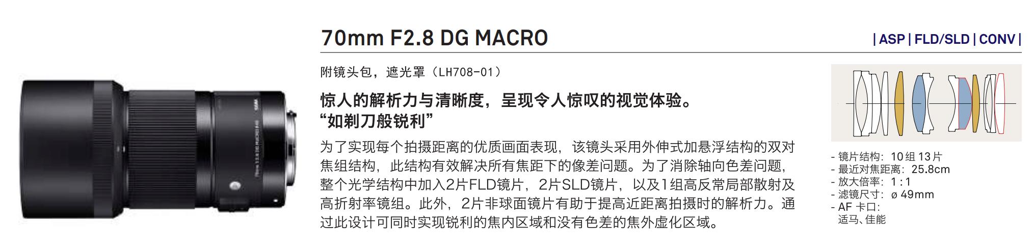 佳能微单镜头选择_适马EF卡口镜头推荐_适马金圈镜头