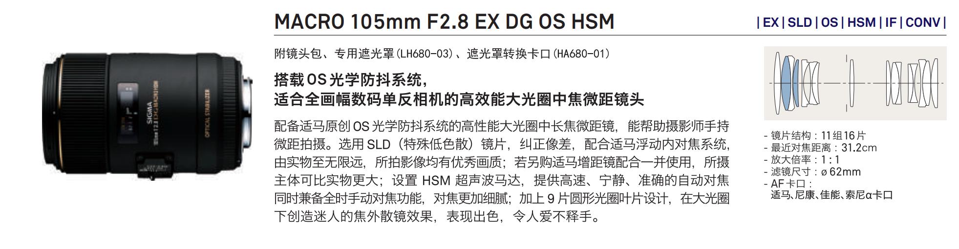 佳能微单镜头选择_适马金圈镜头_适马EF卡口镜头推荐