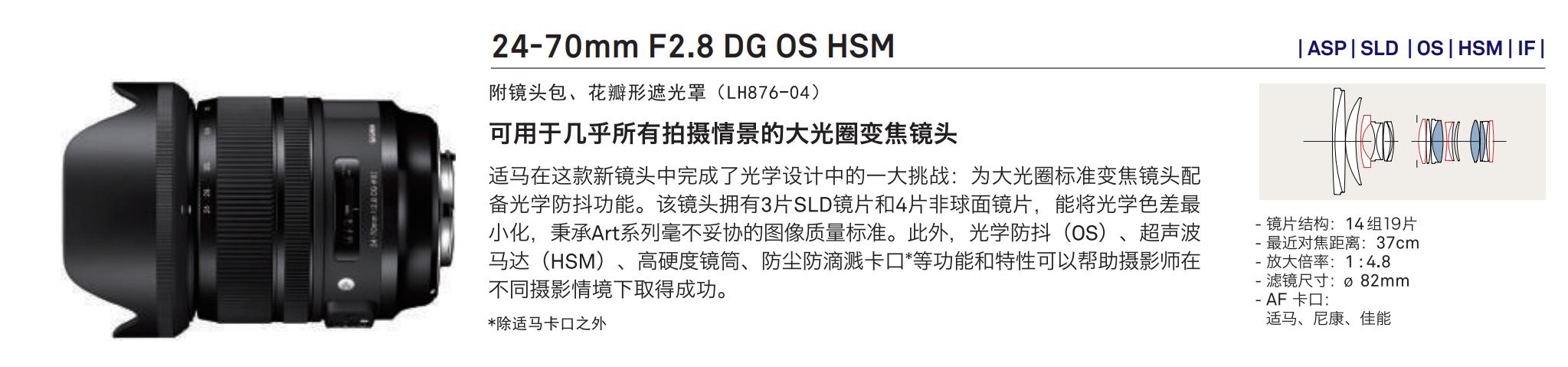 适马金圈镜头_适马EF卡口镜头推荐_佳能微单镜头选择