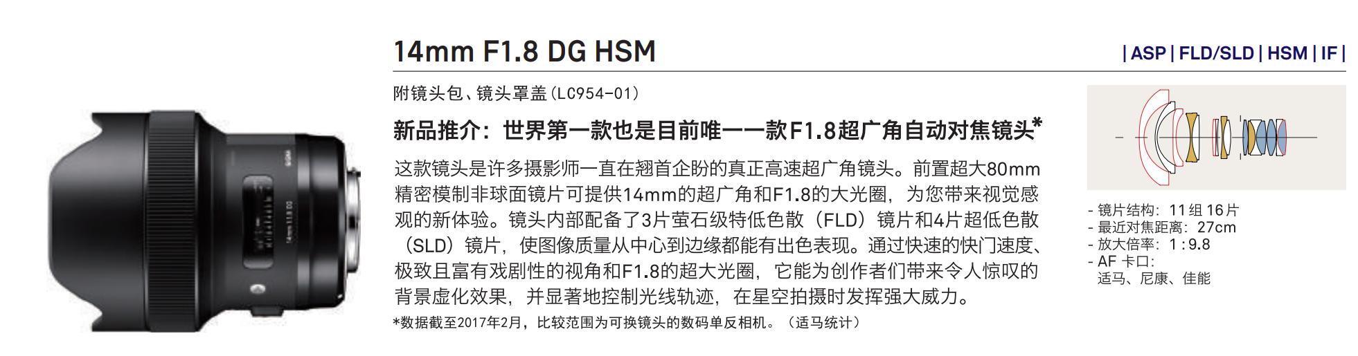 适马EF卡口镜头推荐_适马金圈镜头_佳能微单镜头选择