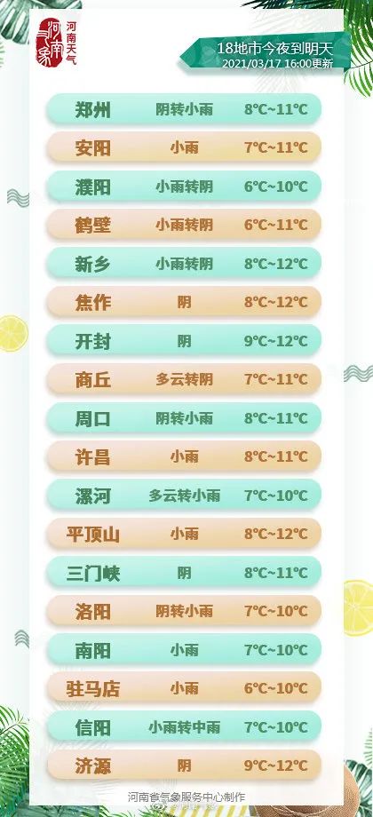 郑州实时新闻_郑州市机动车号牌限行_郑州市境外输入新冠病毒无症状感染者