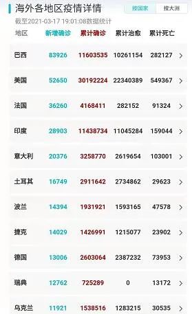 郑州市机动车号牌限行_郑州实时新闻_郑州市境外输入新冠病毒无症状感染者