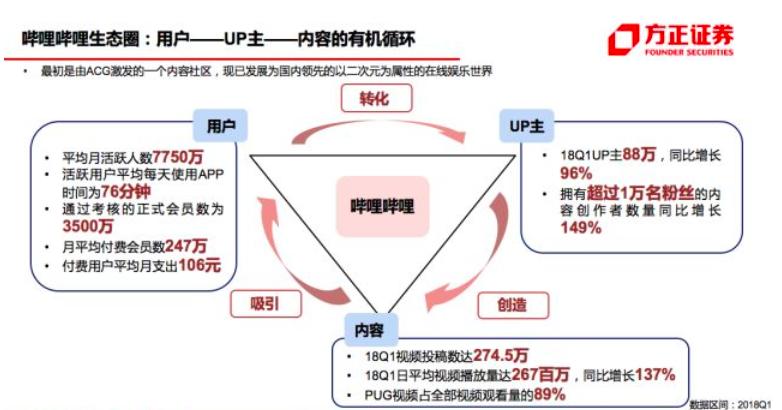 公主连结Re:Dive番剧手游_公主连结Re:Dive游戏剧情_二次元游戏专题