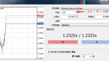 小米汽车的挑战，这款游戏教你稳扎稳打