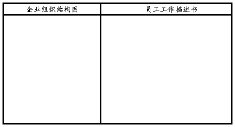 汕尾美丽容貌化妆品创业计划书_社交网站商业计划书_美丽容貌化妆品网店实体店营销计划