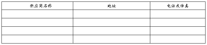 汕尾美丽容貌化妆品创业计划书_社交网站商业计划书_美丽容貌化妆品网店实体店营销计划
