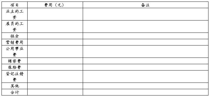 汕尾美丽容貌化妆品创业计划书_美丽容貌化妆品网店实体店营销计划_社交网站商业计划书
