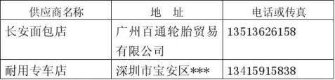 syb创业计划书